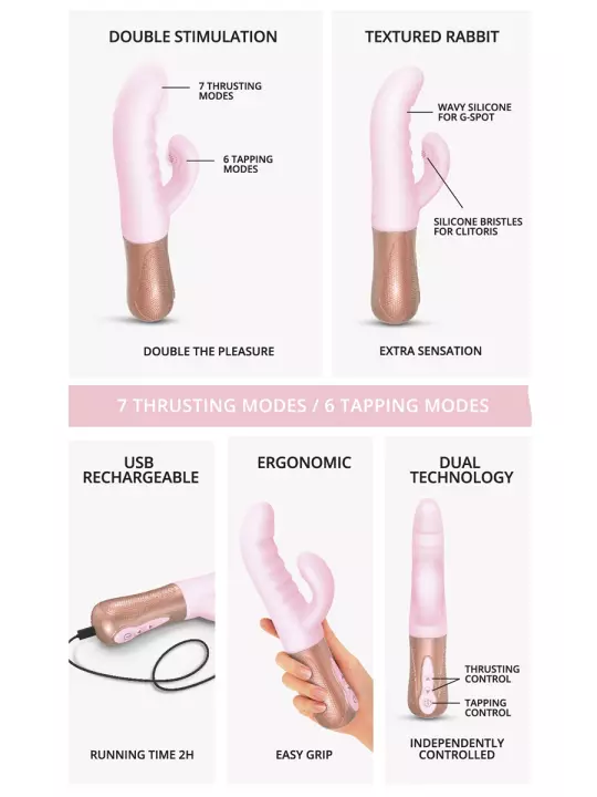 Vibro Rabbit Sassy Bunny rose - Love to Love Vibro Rabbit Sassy Bunny rose - Love to Love