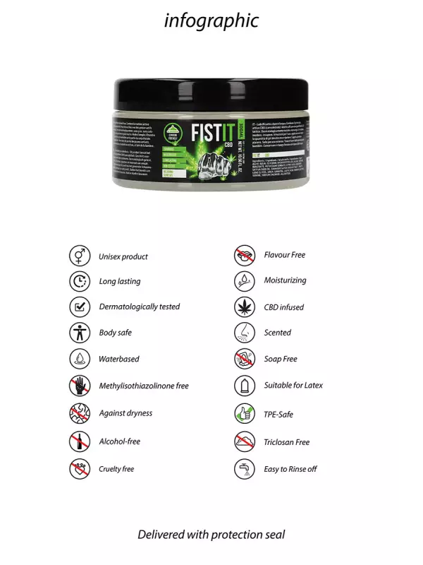 Lubrifiant CBD Fist It 300ml