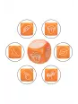 3 dés coquins Roll With It - CalExotics 3 dés coquins Roll With It - CalExotics