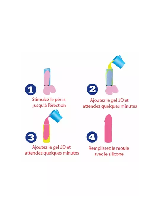 Gode personnalisable Cloneboy + ventouse