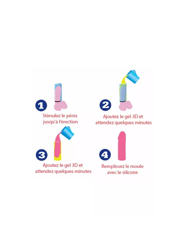 Gode personnalisable Cloneboy + ventouse